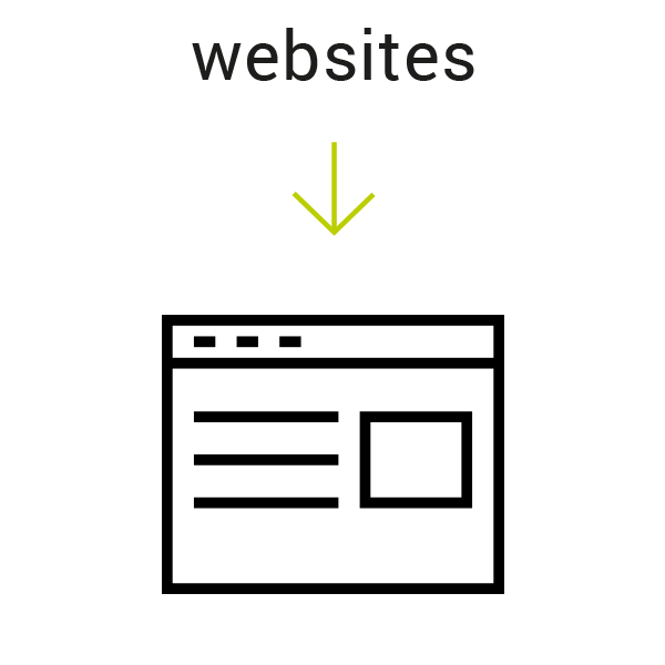 huisstijl websites