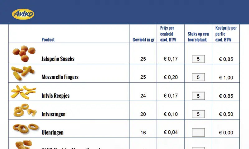 Invulbare PDF formulieren